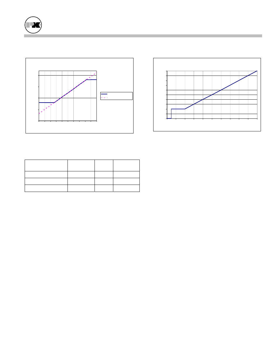 Mach® series, Gas-fired boiler installation, Page 24 analog input to adjust setpoint | Analog input to control firing rate | Patterson-Kelley MACH-05 User Manual | Page 28 / 59
