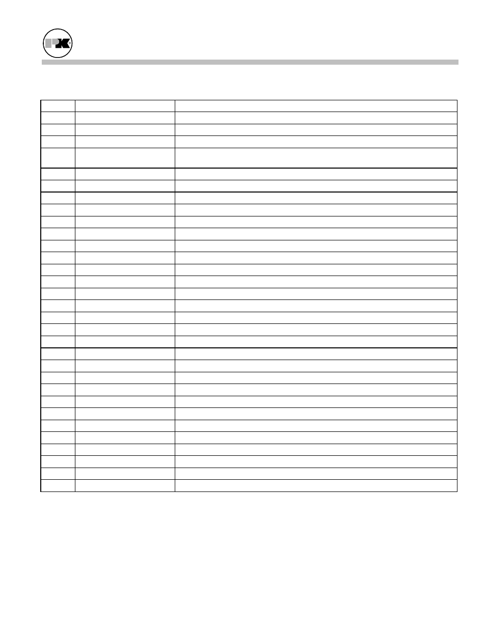 Patterson-Kelley MACH-05 User Manual | Page 38 / 59