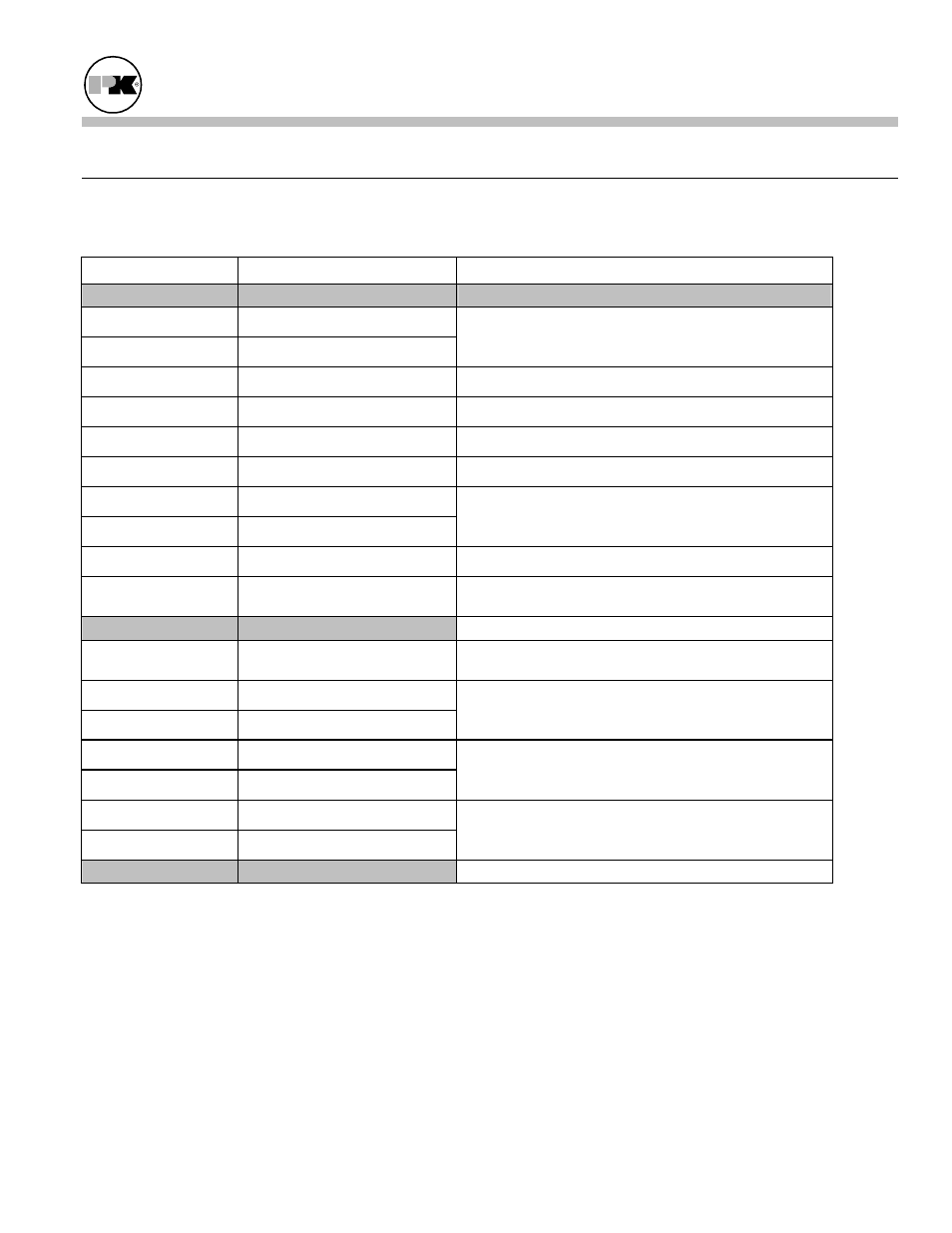 Patterson-Kelley MACH-05 User Manual | Page 41 / 59