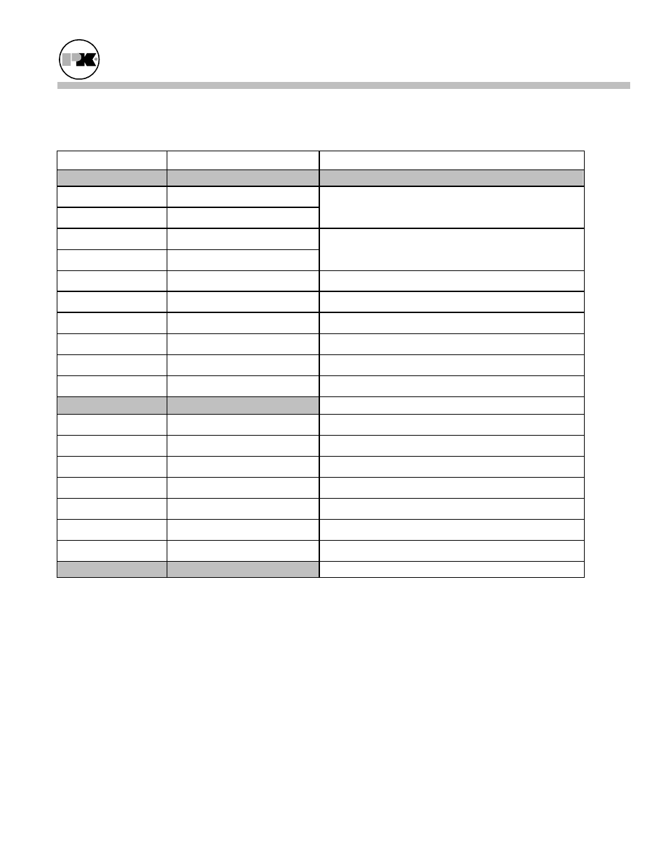 Patterson-Kelley MACH-05 User Manual | Page 42 / 59