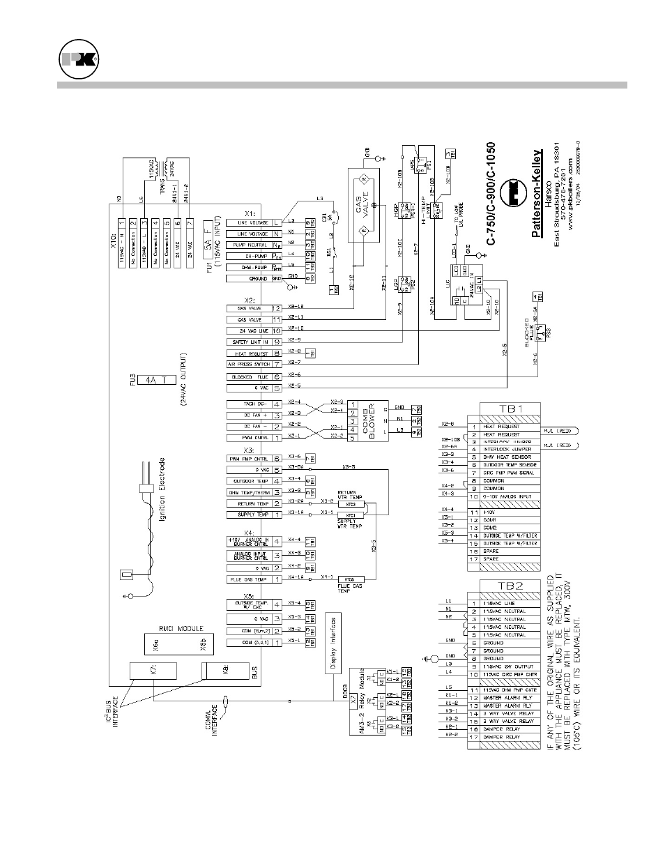 Patterson-Kelley MACH-05 User Manual | Page 45 / 59