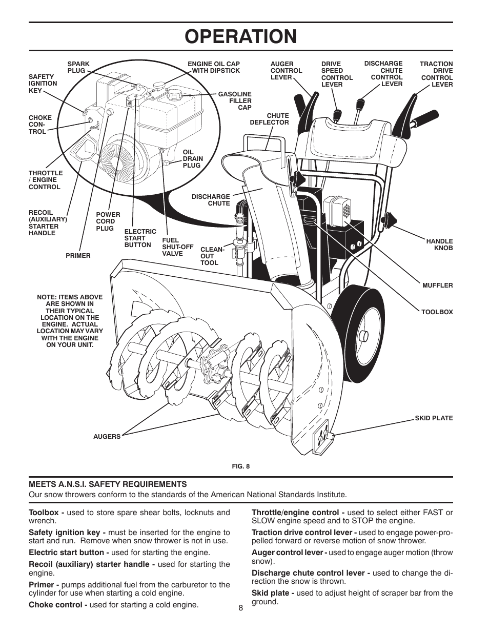 Operation | Poulan Pro PP10530ES User Manual | Page 8 / 32