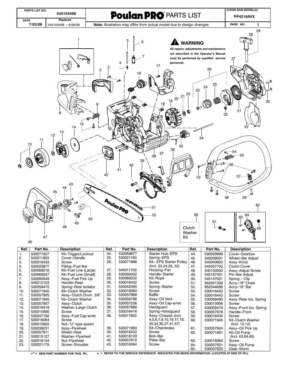 Poulan Pro PP4218AVX User Manual | 2 pages