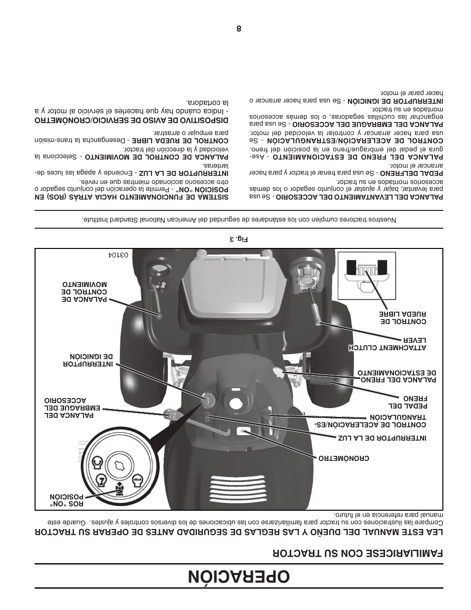 Operación, Familiaricese con su tractor | Poulan Pro PB20H42YT User Manual | Page 49 / 56