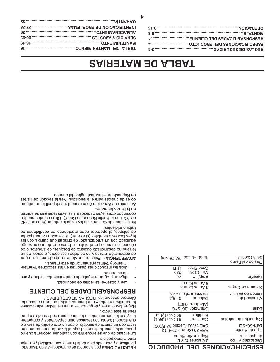 Tabl a de materias, Especificaciones del producto, Responsabilidades del cliente | Poulan Pro PB20H42YT User Manual | Page 53 / 56