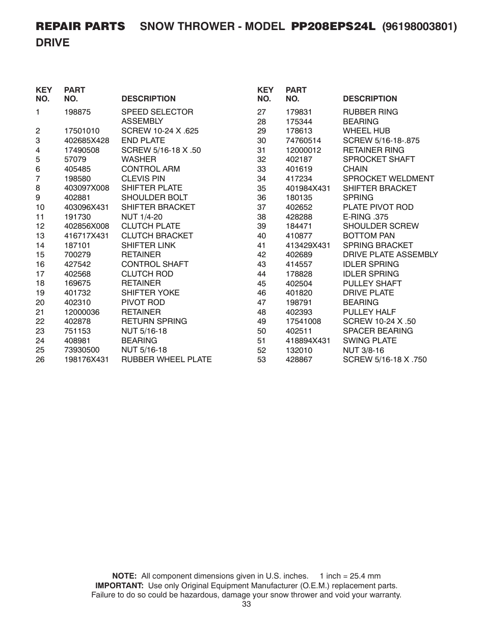 Poulan Pro PP208EPS24L User Manual | Page 33 / 40