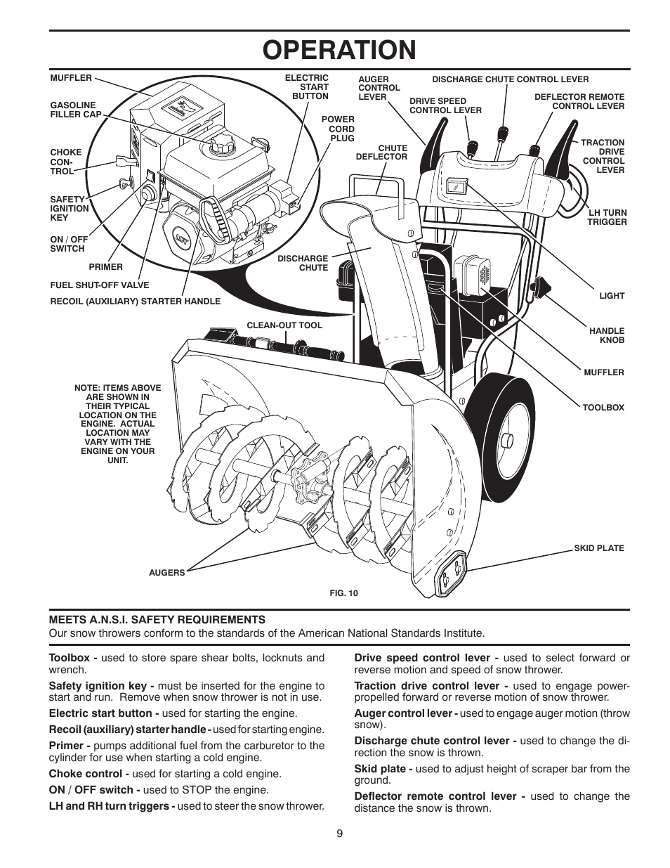 Operation | Poulan Pro PP208EPS24L User Manual | Page 9 / 40