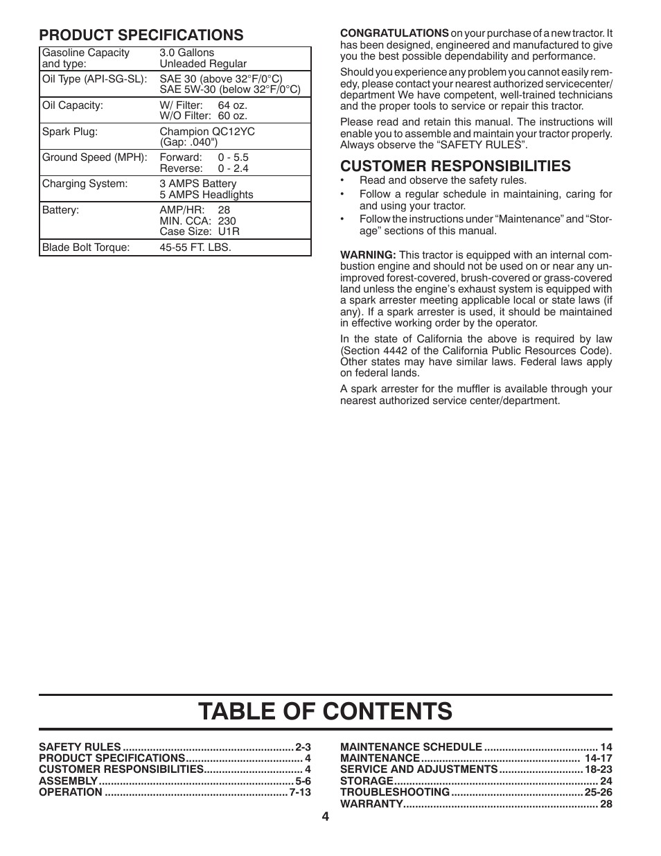 Poulan Pro PB22H46YT User Manual | Page 4 / 28