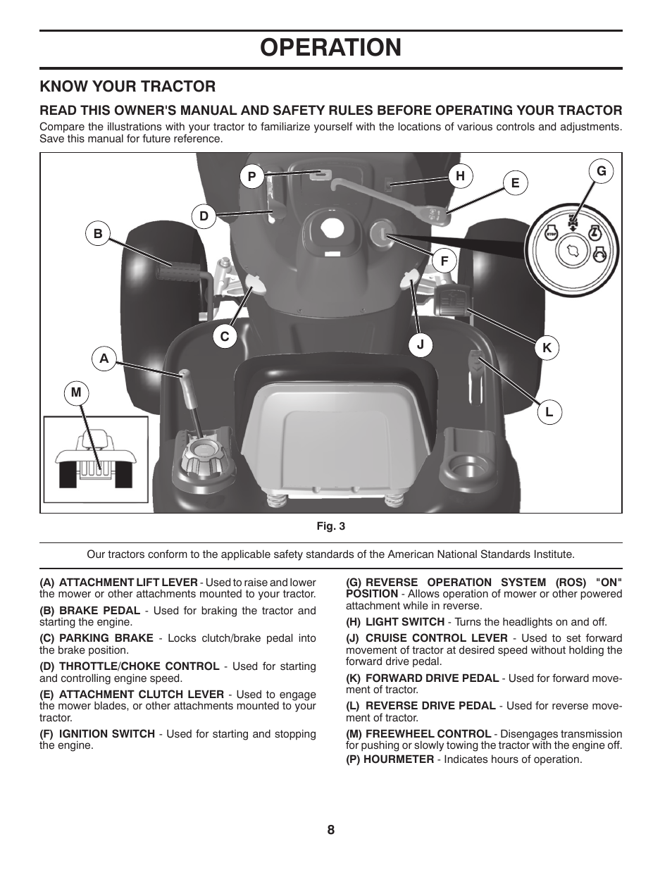 Operation, Know your tractor | Poulan Pro PB22H46YT User Manual | Page 8 / 28