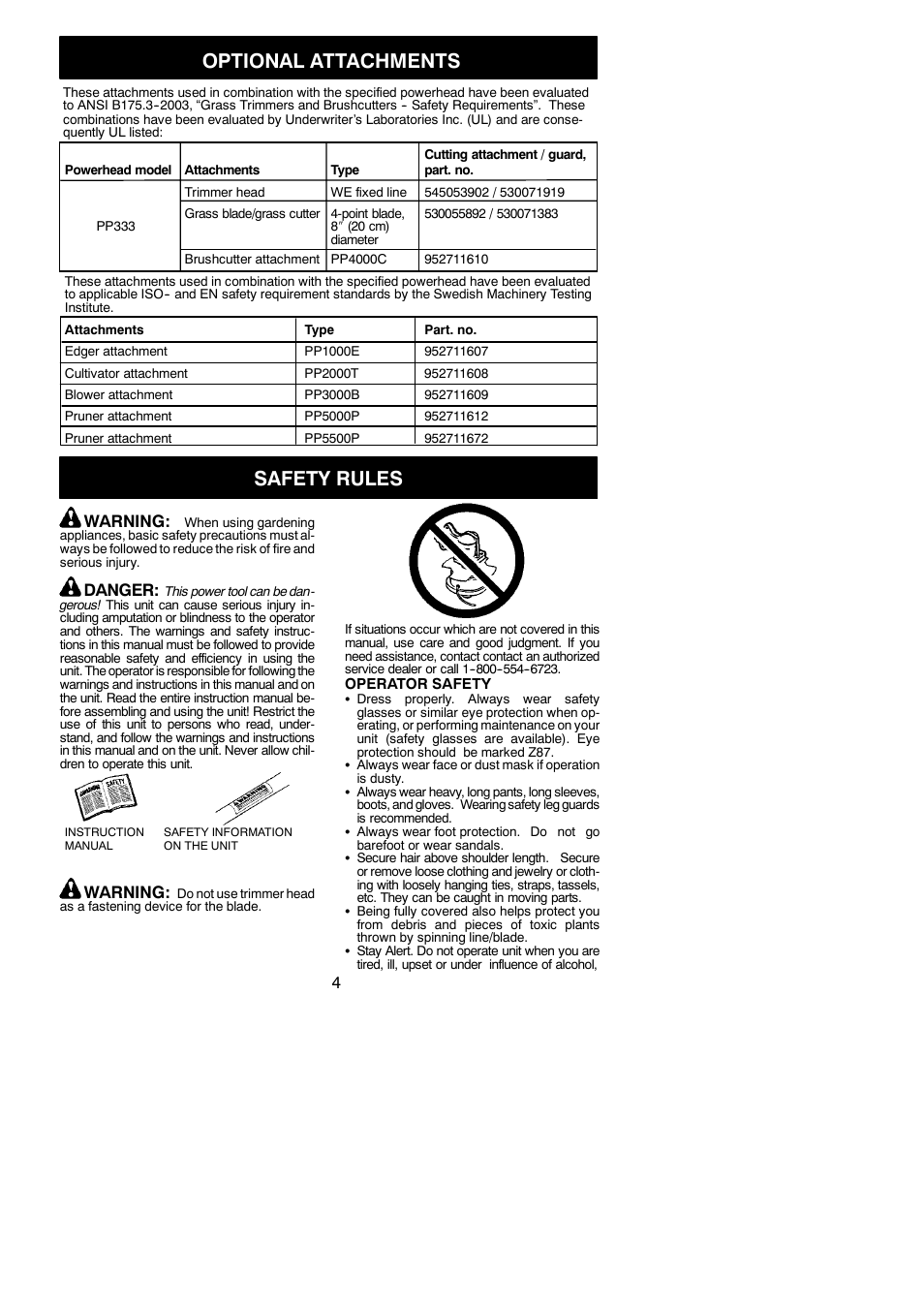 Optional attachments, Safety rules, Warning | Danger | Poulan Pro PP333 User Manual | Page 4 / 22