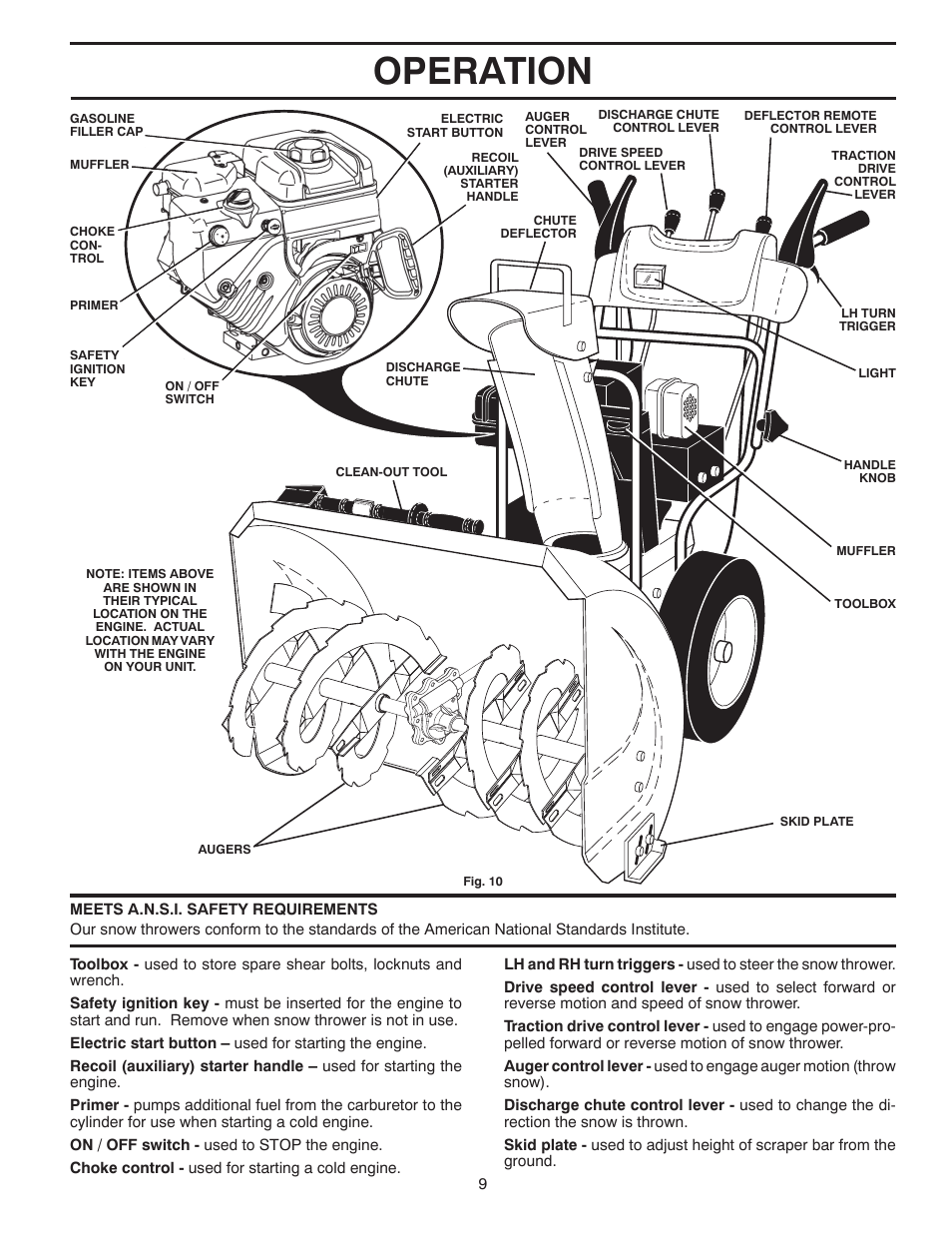 Operation | Poulan Pro PP800EPS24 User Manual | Page 9 / 40