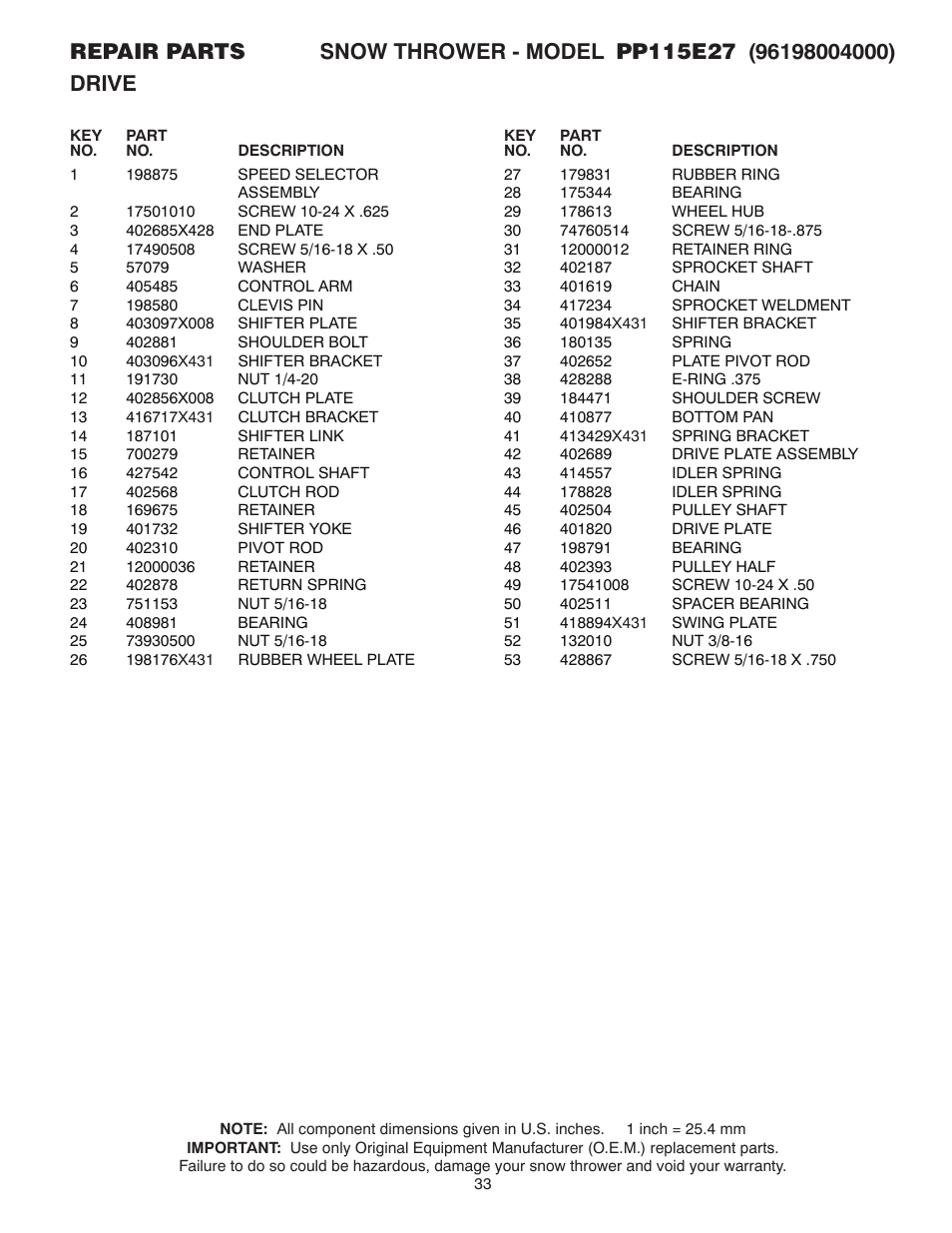 Poulan Pro PP115E27 User Manual | Page 33 / 40