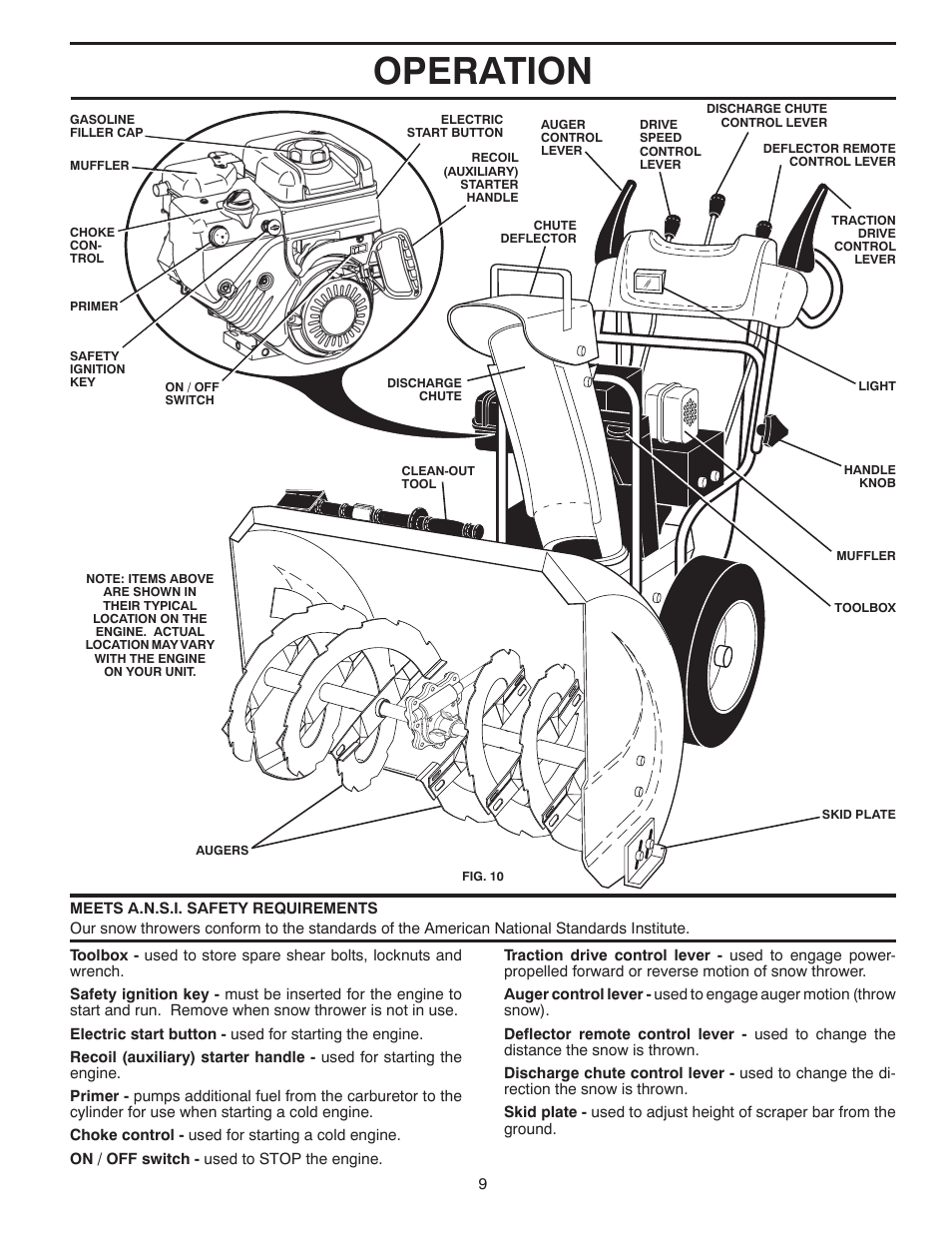 Operation | Poulan Pro PP115E27 User Manual | Page 9 / 40