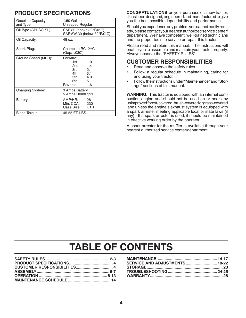 Poulan Pro PO17542LT User Manual | Page 4 / 28