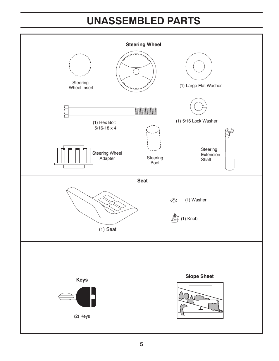 Unassembled parts | Poulan Pro PO17542LT User Manual | Page 5 / 28