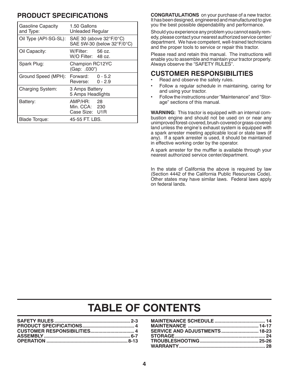 Poulan Pro PB195H42LT User Manual | Page 4 / 28