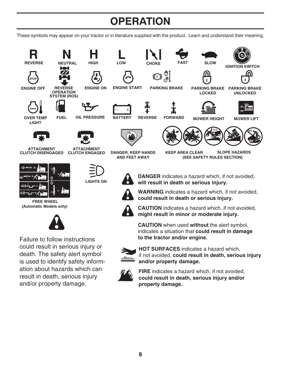 Operation | Poulan Pro PB195H42LT User Manual | Page 8 / 28