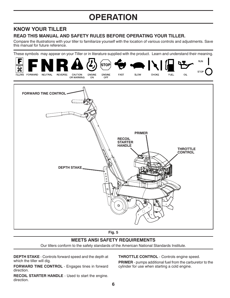 Operation, Know your tiller | Poulan Pro Front Line VF550 User Manual | Page 6 / 22