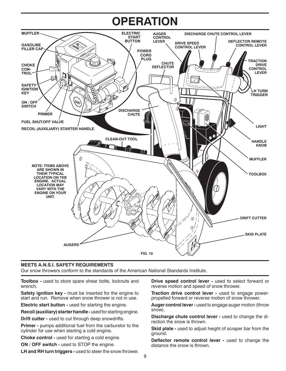 Operation | Poulan Pro PP291EPS30 User Manual | Page 9 / 44