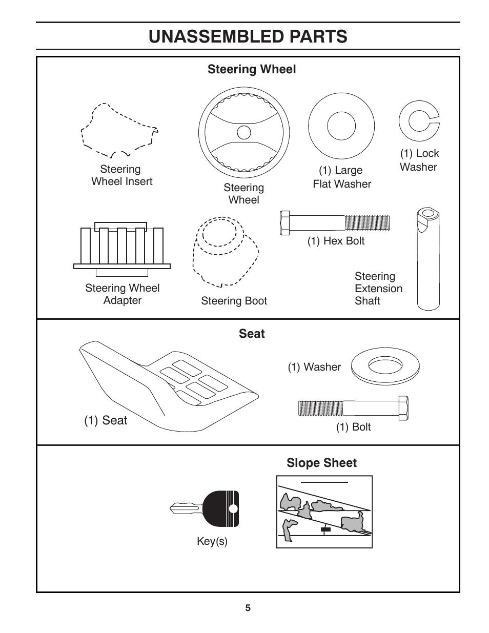 Unassembled parts | Poulan Pro PB195A42LT User Manual | Page 5 / 28