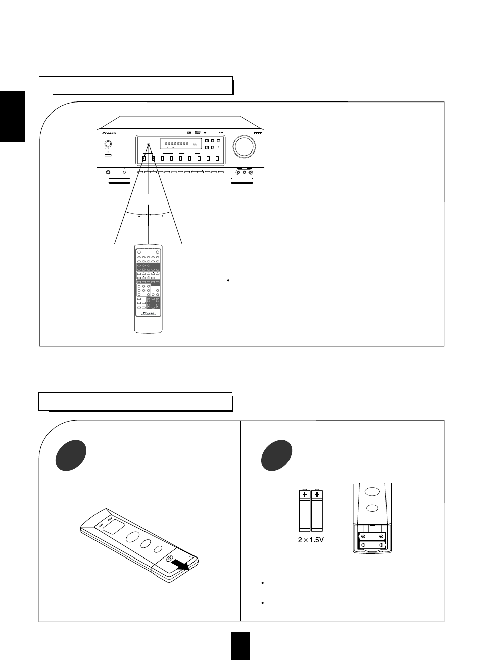Satta in batterierna fjäarrkontrollens rackvidd | Proson RV-2300DTS User Manual | Page 10 / 28