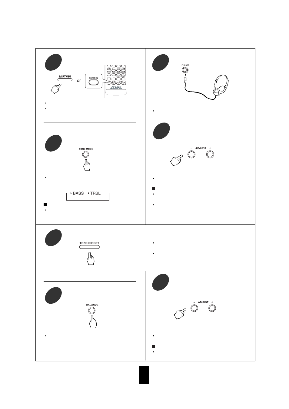 Proson RV 2200 User Manual | Page 12 / 19