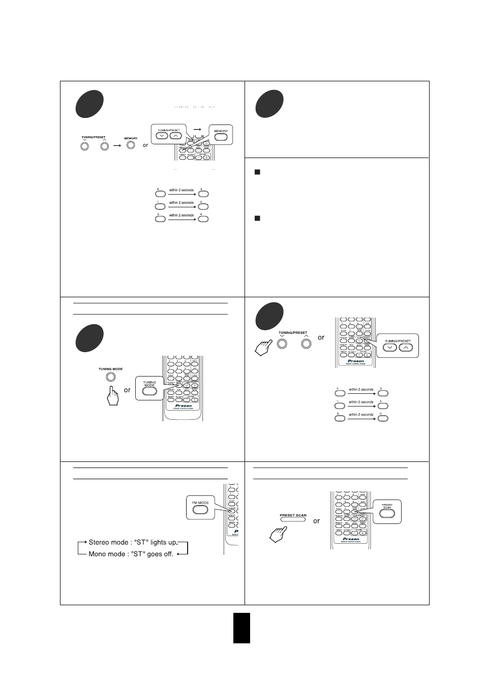Proson RV 2200 User Manual | Page 14 / 19