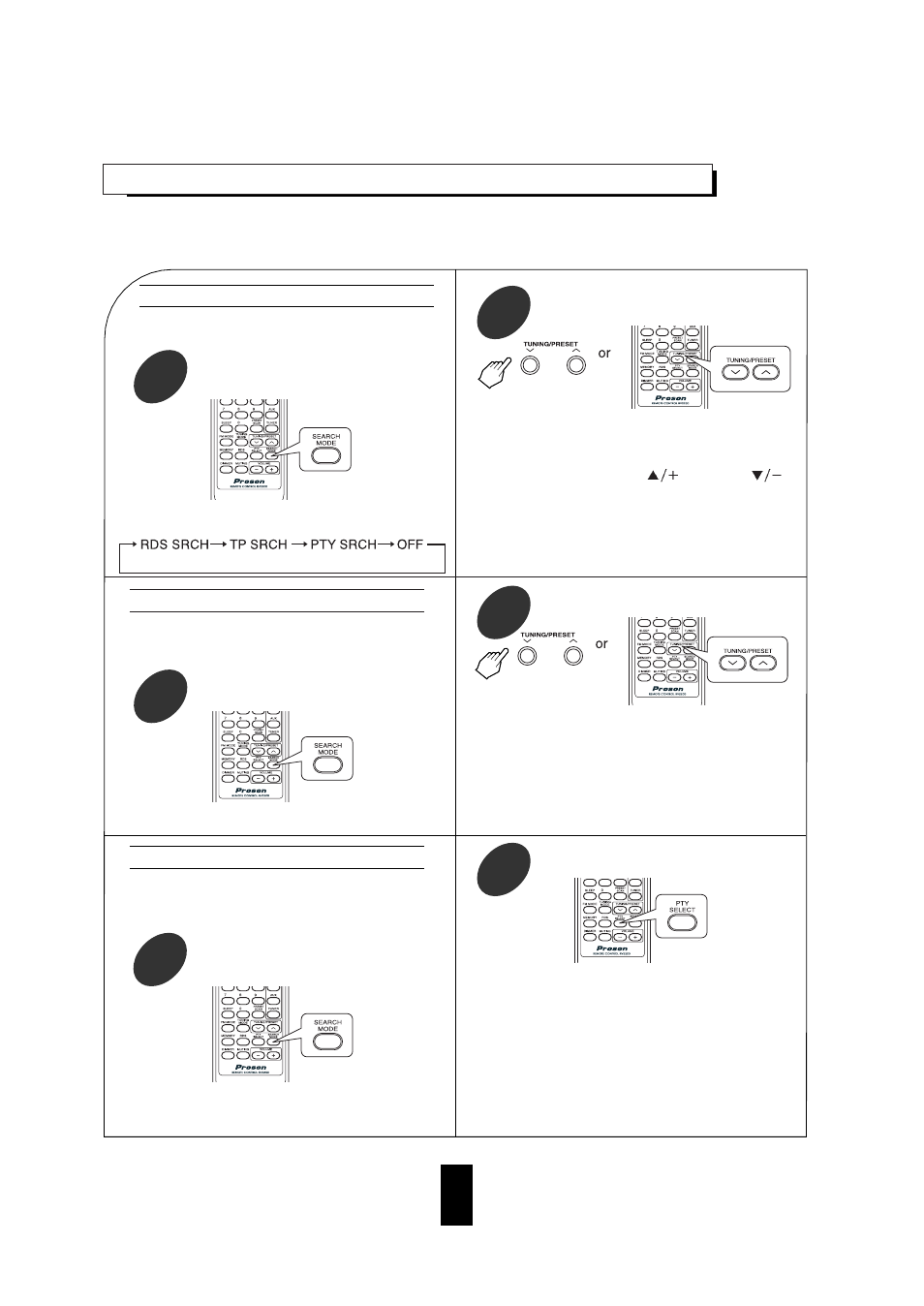 14 listening to rds broadcasts(fm only) | Proson RV 2200 User Manual | Page 15 / 19