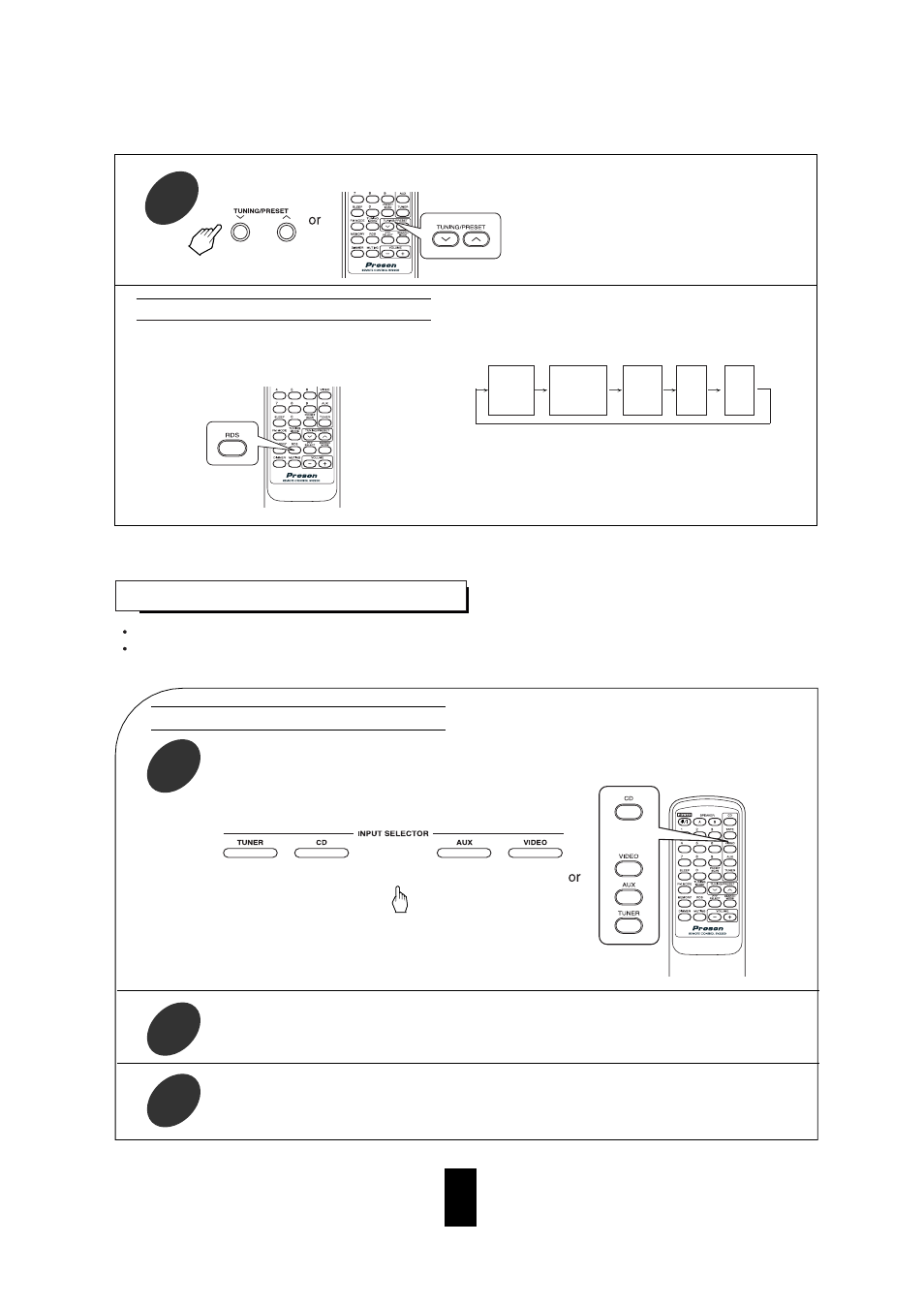 Recording | Proson RV 2200 User Manual | Page 16 / 19