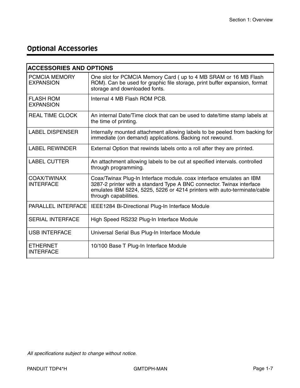 Optional accessories | Panduit TDP46H User Manual | Page 11 / 84