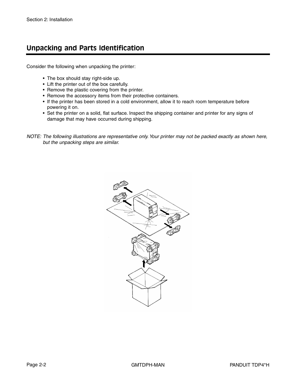 Unpacking and parts identification | Panduit TDP46H User Manual | Page 14 / 84