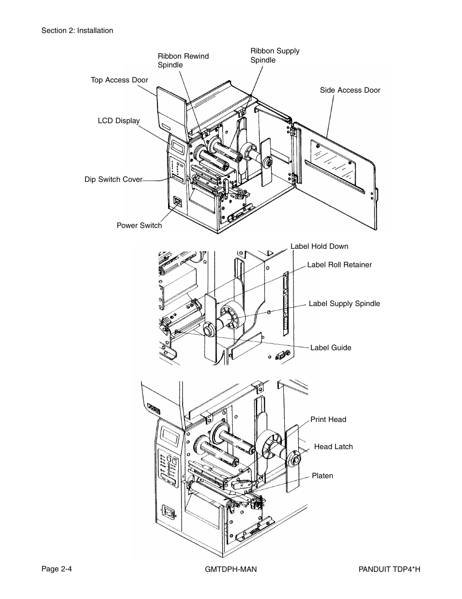 Panduit TDP46H User Manual | Page 16 / 84