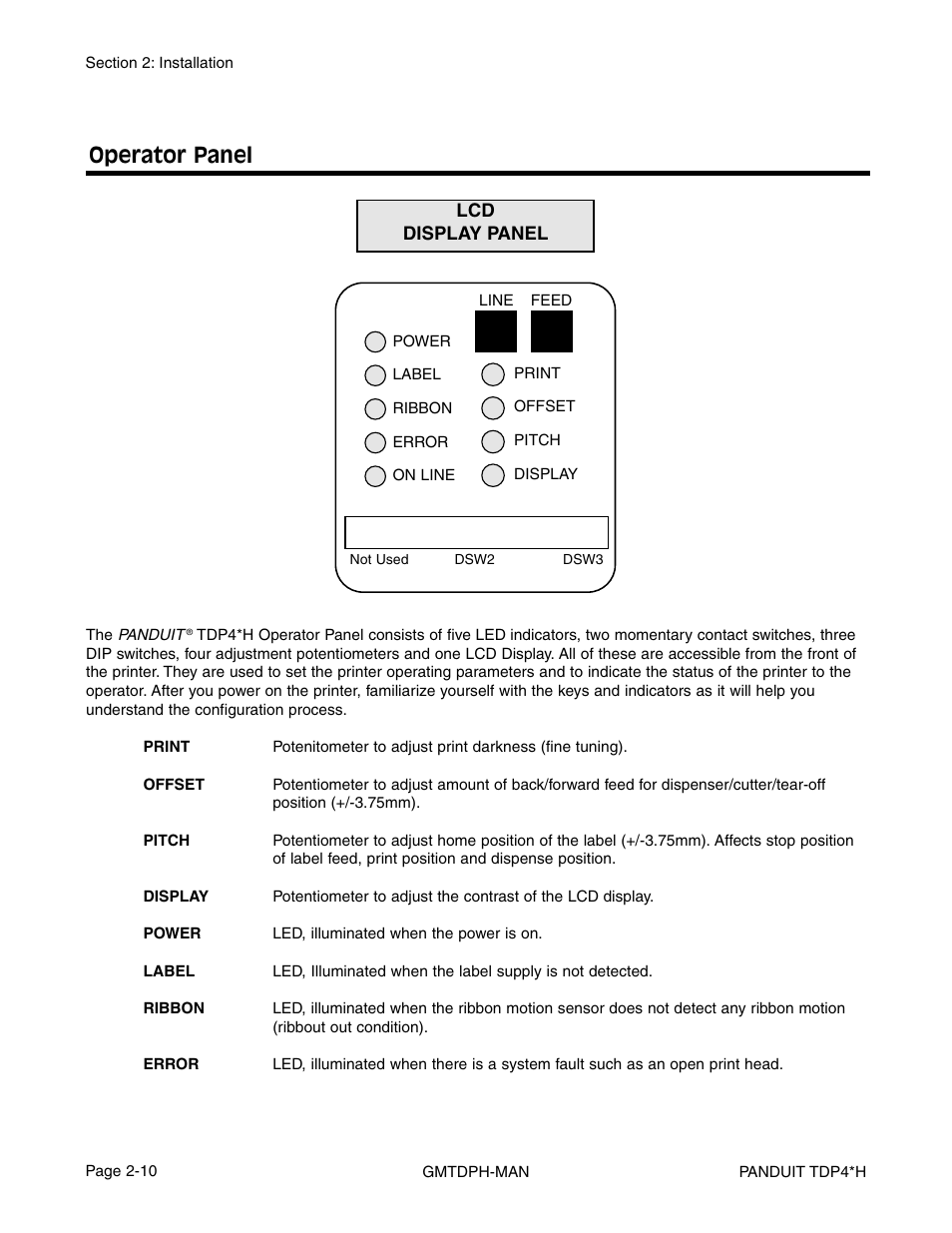 Operator panel | Panduit TDP46H User Manual | Page 22 / 84