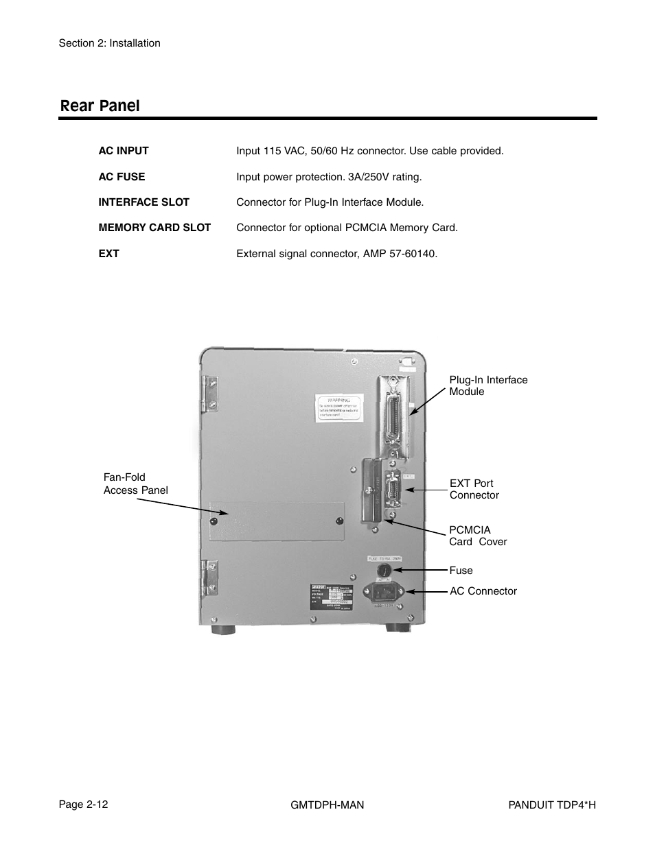 Rear panel | Panduit TDP46H User Manual | Page 24 / 84