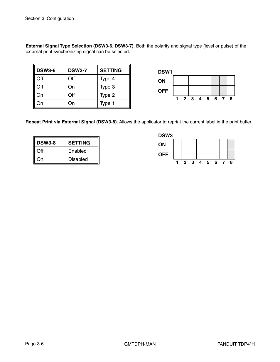 Panduit TDP46H User Manual | Page 32 / 84