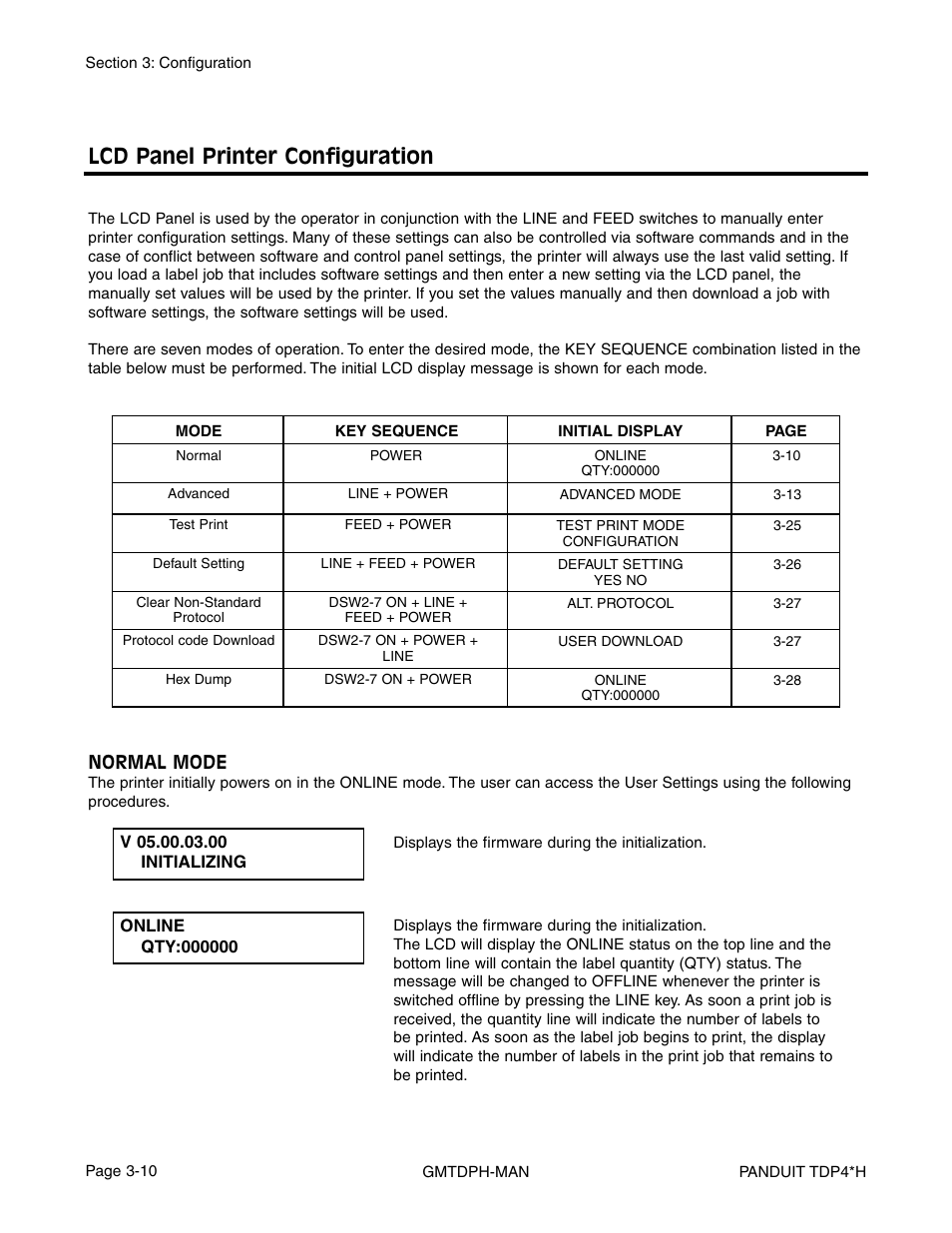 Lcd panel printer configuration | Panduit TDP46H User Manual | Page 36 / 84