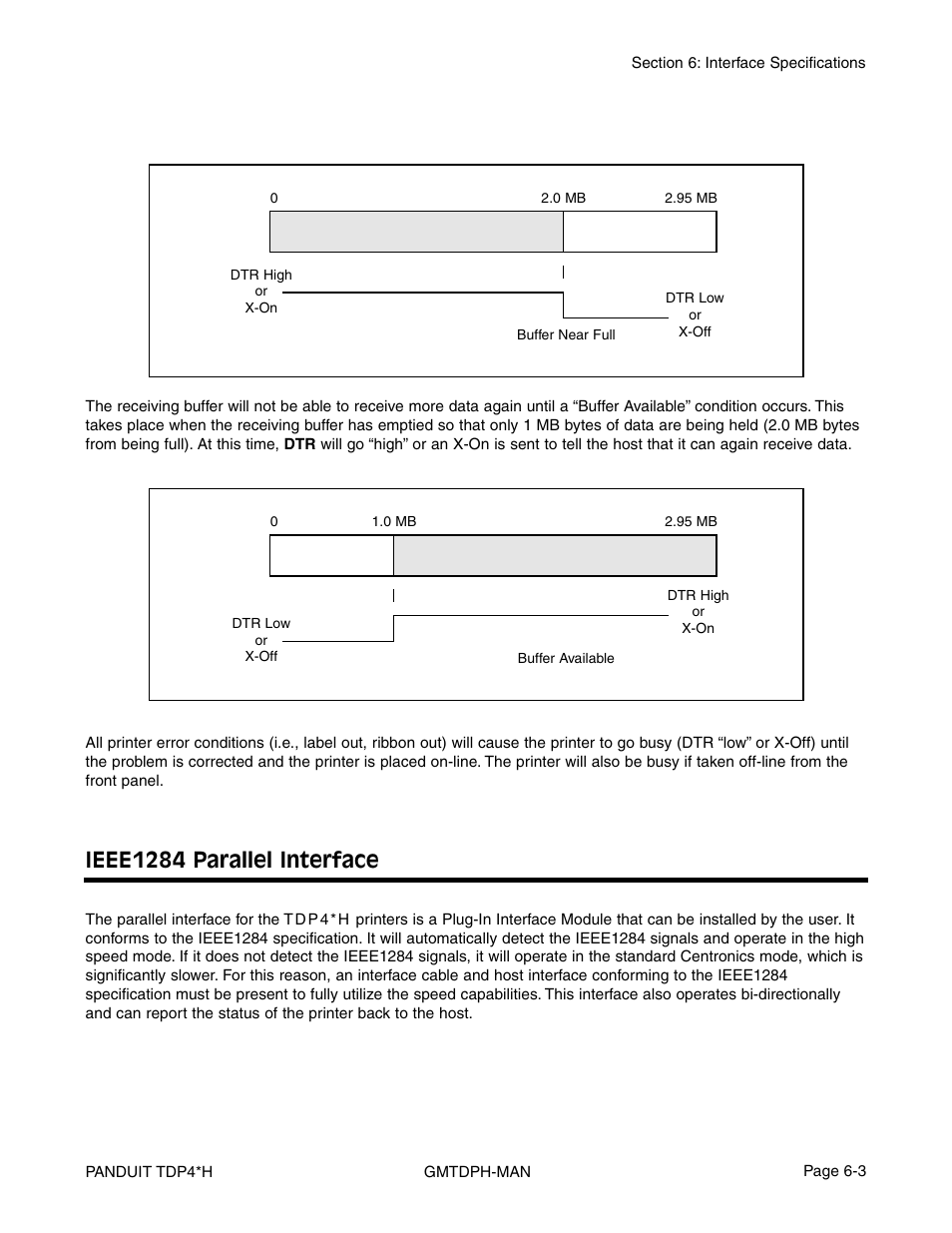 Ieee1284 parallel interface | Panduit TDP46H User Manual | Page 69 / 84