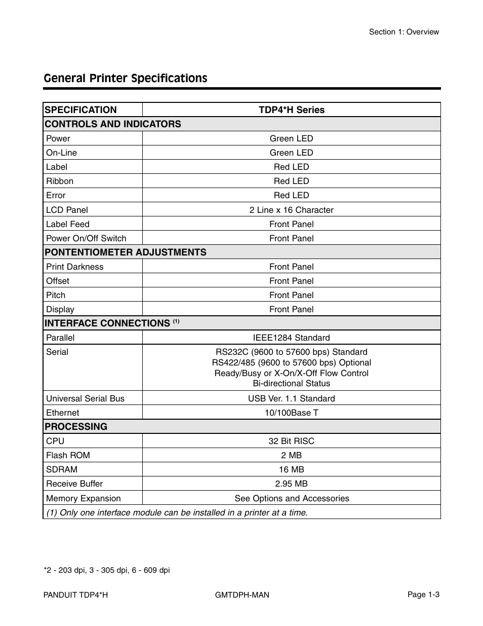 General printer specifications | Panduit TDP46H User Manual | Page 7 / 84