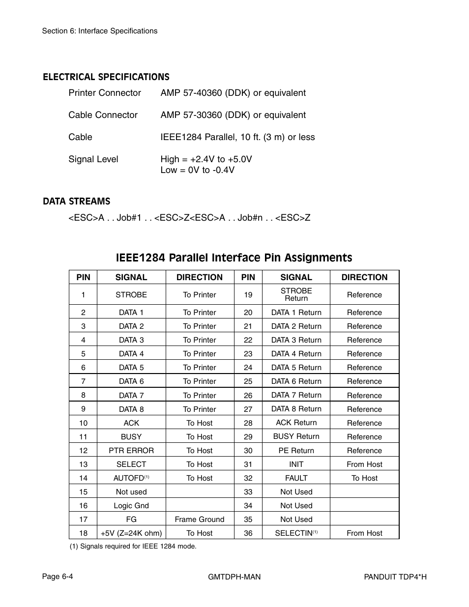 Ieee1284 parallel interface pin assignments | Panduit TDP46H User Manual | Page 70 / 84