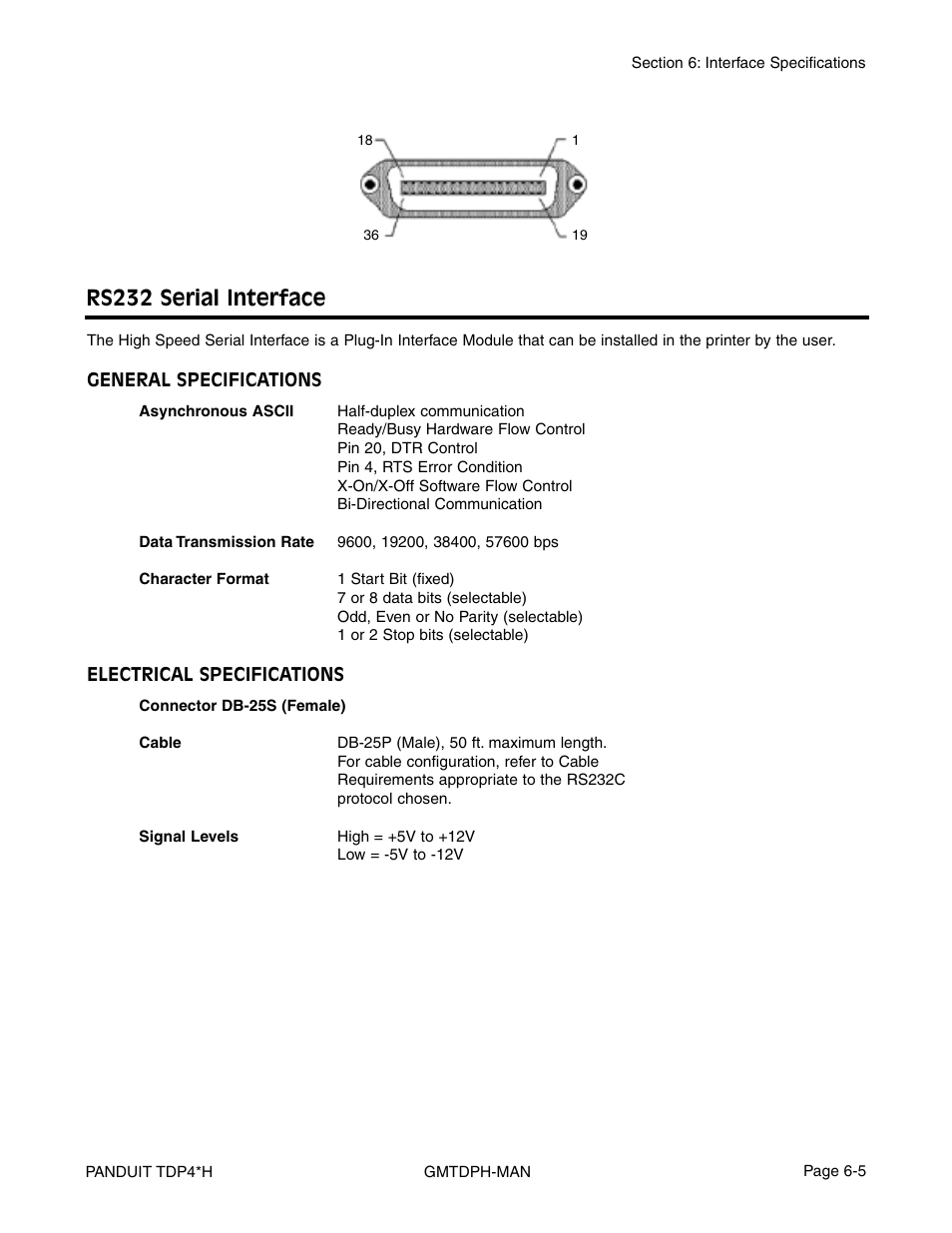 Rs232 serial interface | Panduit TDP46H User Manual | Page 71 / 84