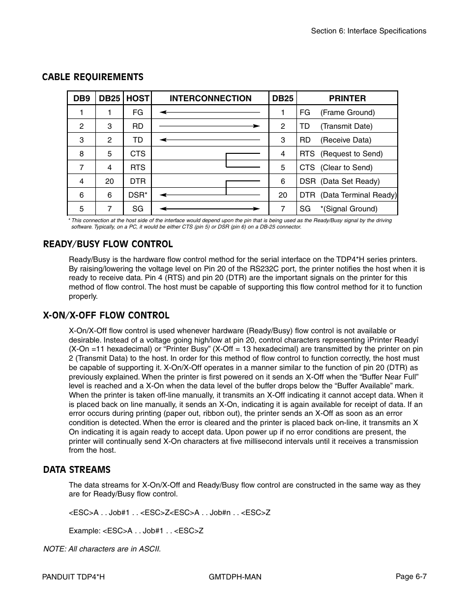 Panduit TDP46H User Manual | Page 73 / 84