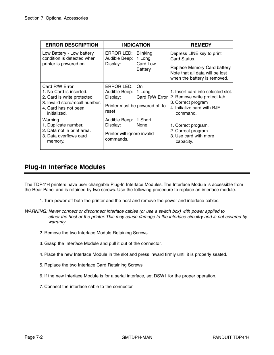 Plug-in interface modules | Panduit TDP46H User Manual | Page 78 / 84