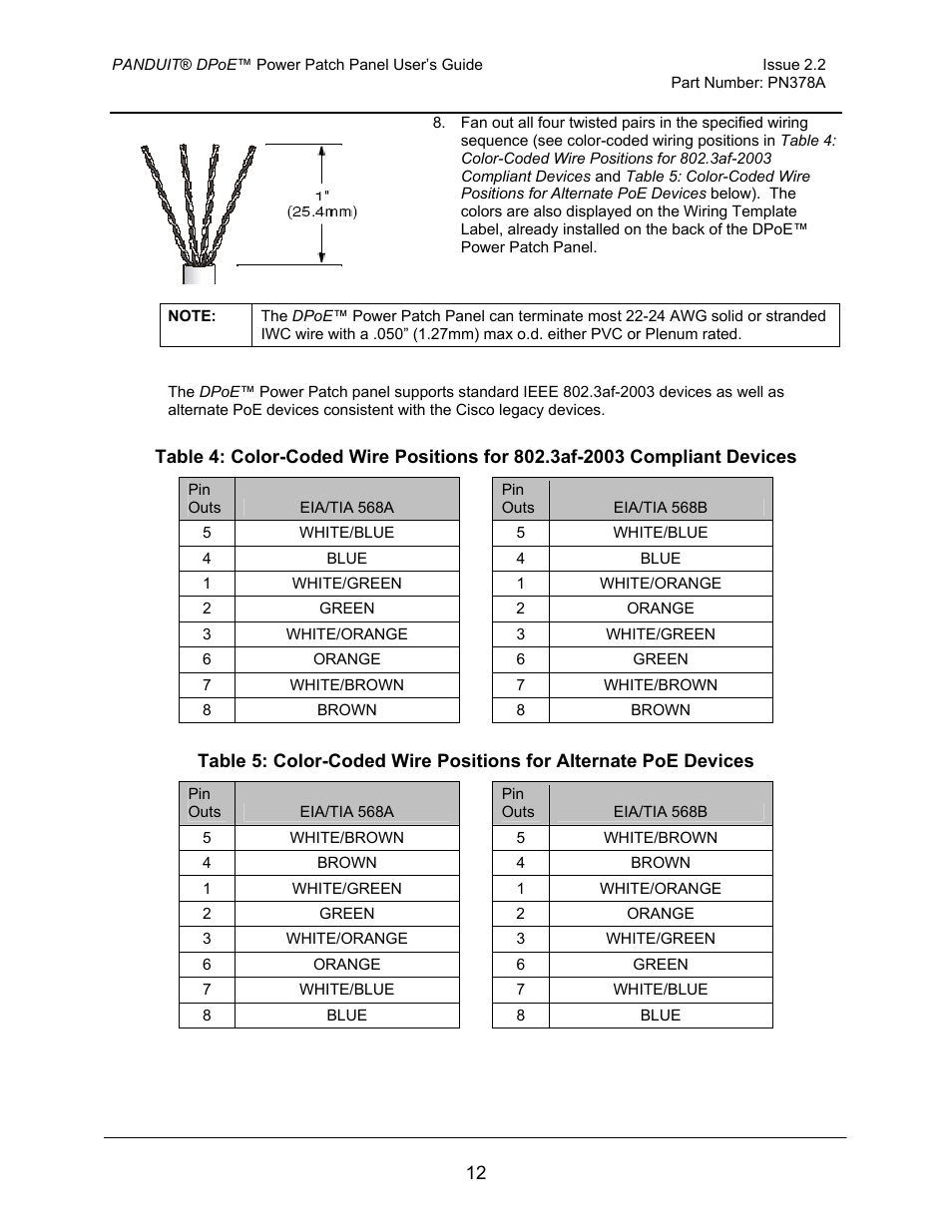 Panduit DPOE24S1X User Manual | Page 13 / 64