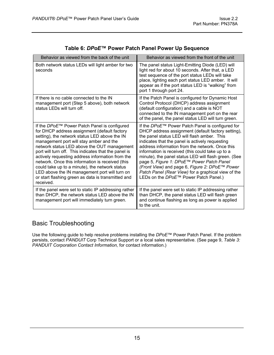 Basic troubleshooting | Panduit DPOE24S1X User Manual | Page 16 / 64