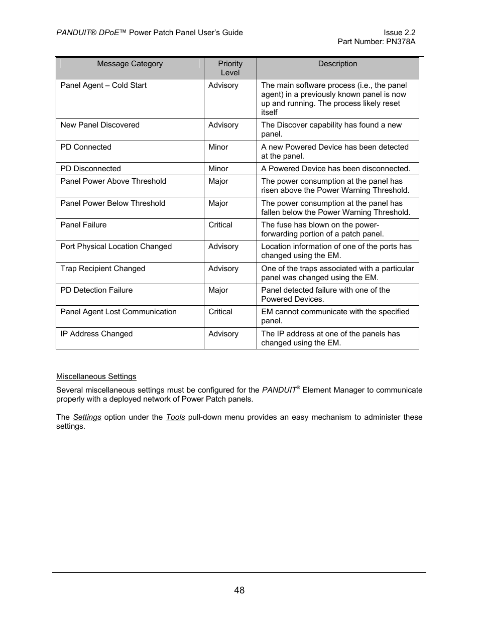 Panduit DPOE24S1X User Manual | Page 49 / 64