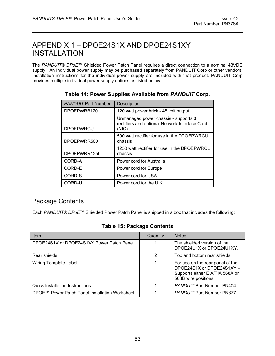 Package contents | Panduit DPOE24S1X User Manual | Page 54 / 64
