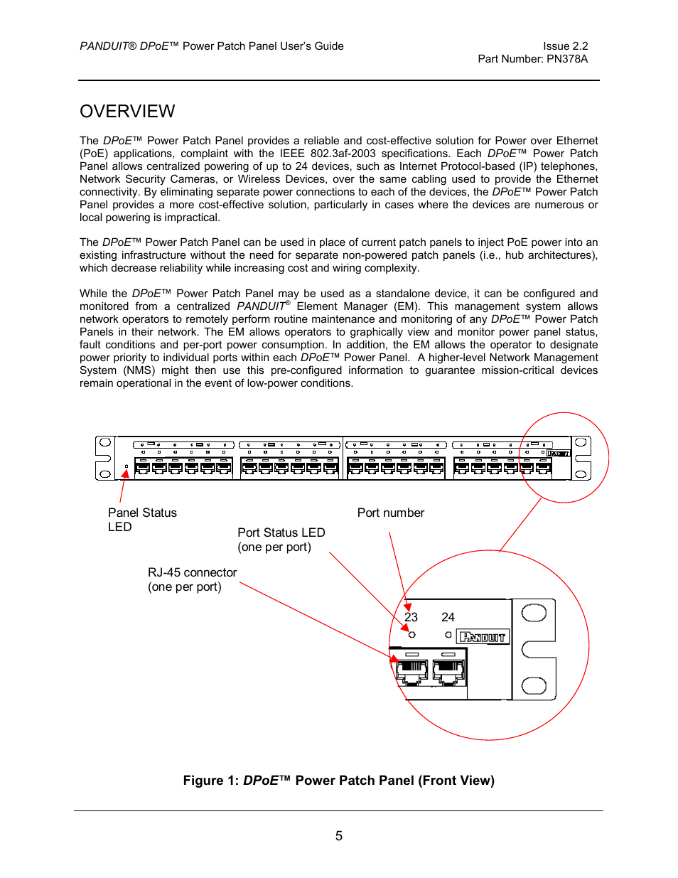 Overview | Panduit DPOE24S1X User Manual | Page 6 / 64