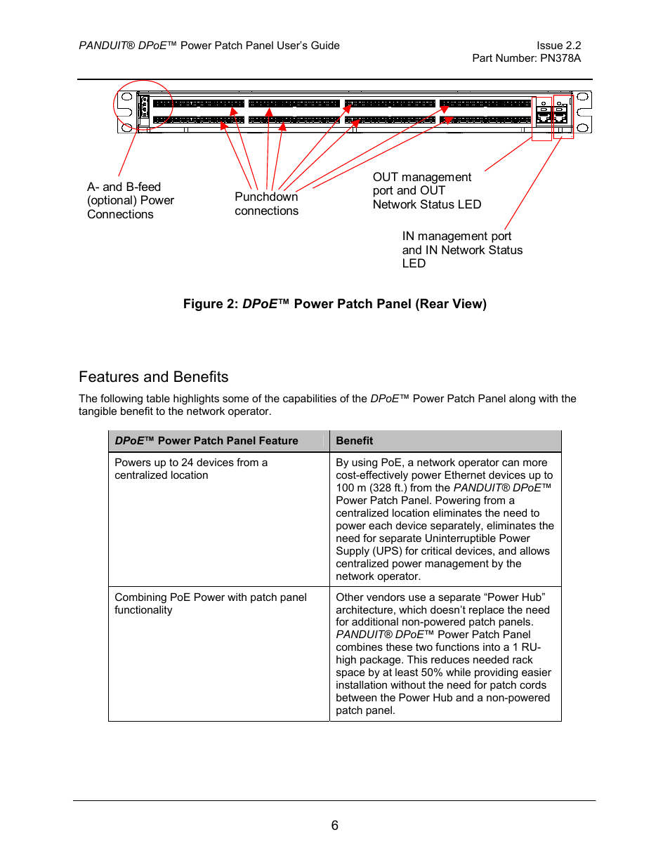 Features and benefits | Panduit DPOE24S1X User Manual | Page 7 / 64