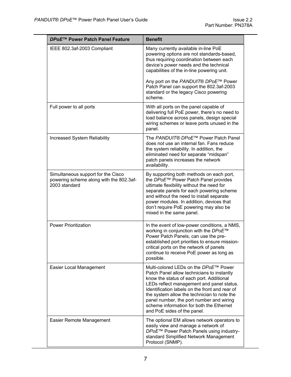 Panduit DPOE24S1X User Manual | Page 8 / 64