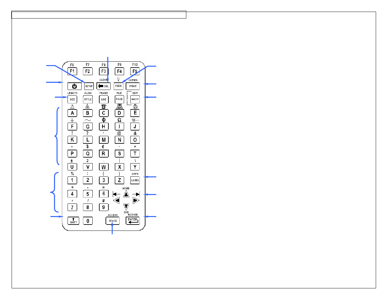 Panduit Cougar LS9 User Manual | Page 10 / 44